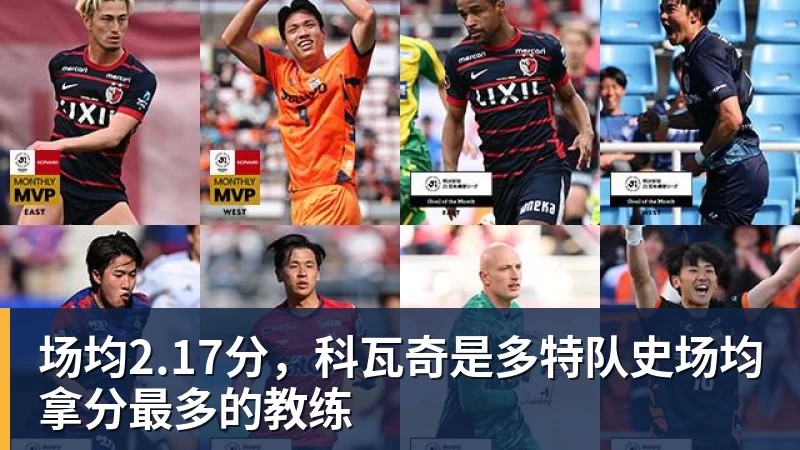 场均2.17分，科瓦奇是多特队史场均拿分最多的教练